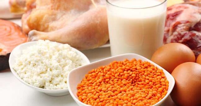 Proteina duten produktuak