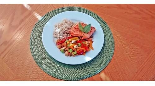 Keto dietaren plater osasuntsua